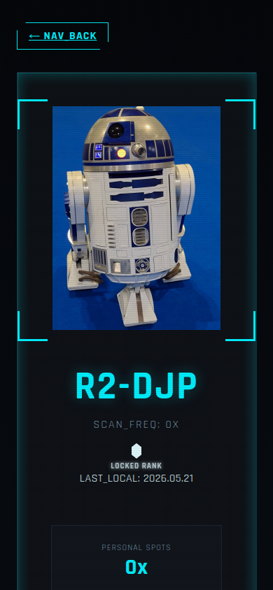Droid Profile Example